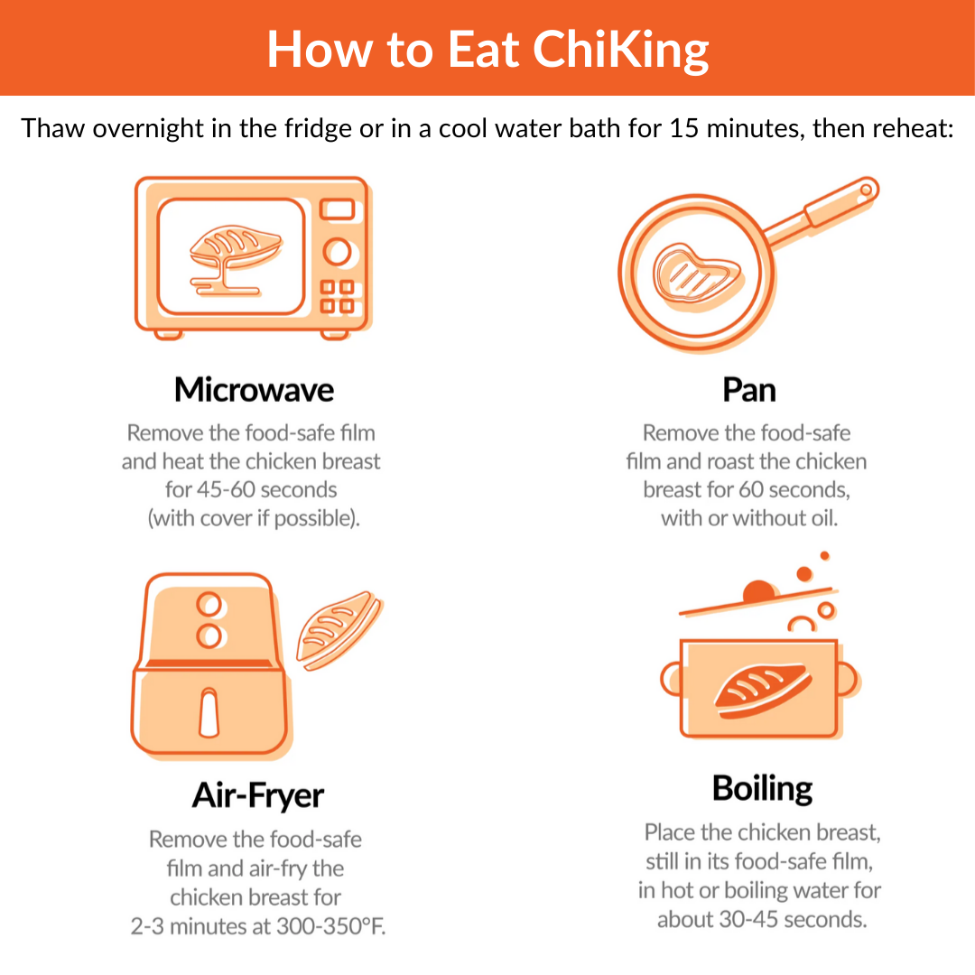 ChiKing: Sous Vide Chicken Breast